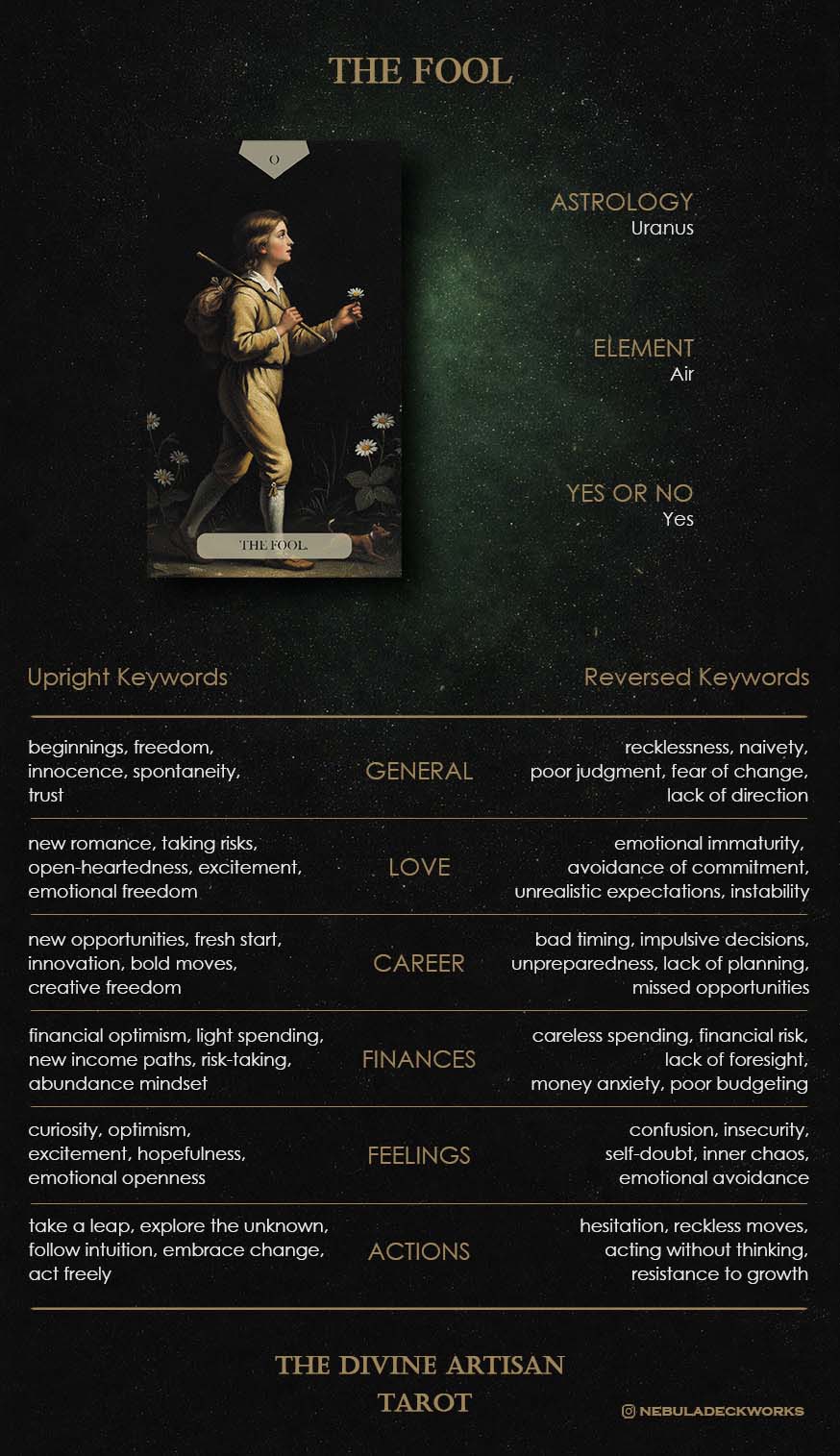 Guidebook page