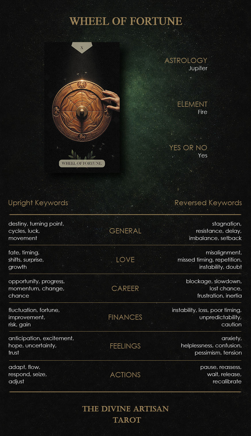 Guidebook page