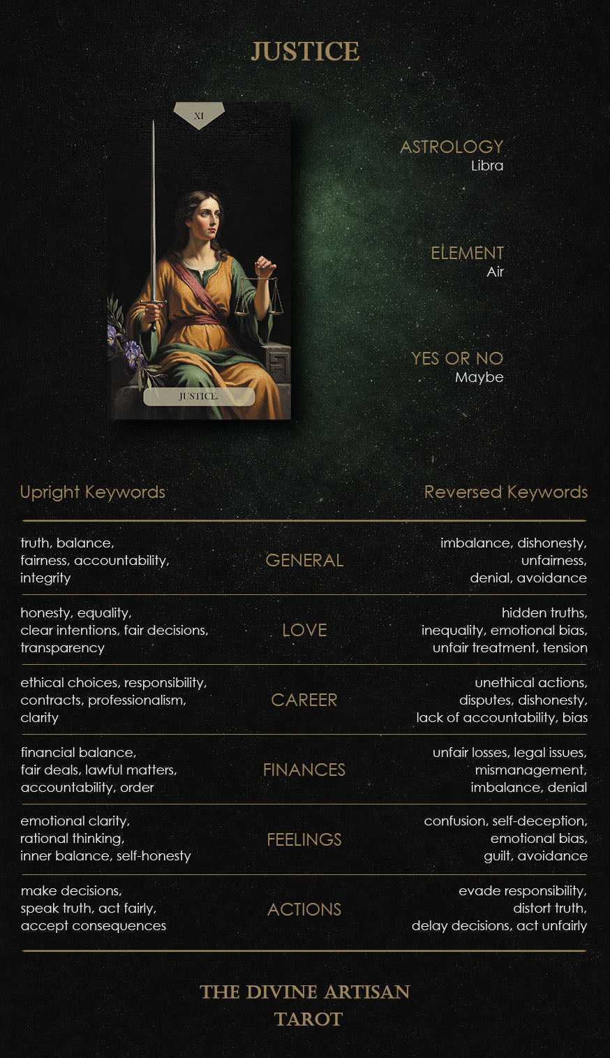 Guidebook page