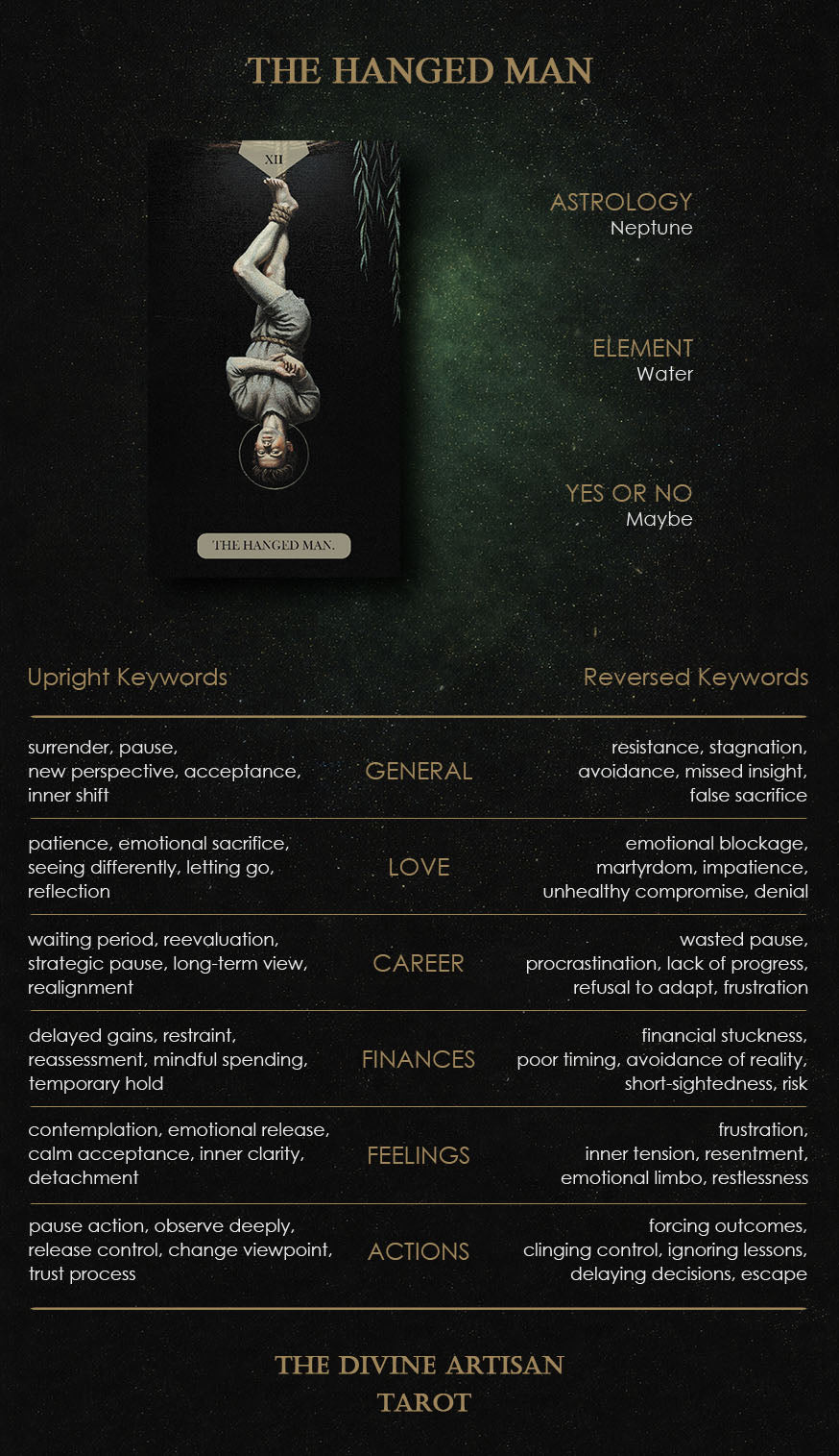 Guidebook page