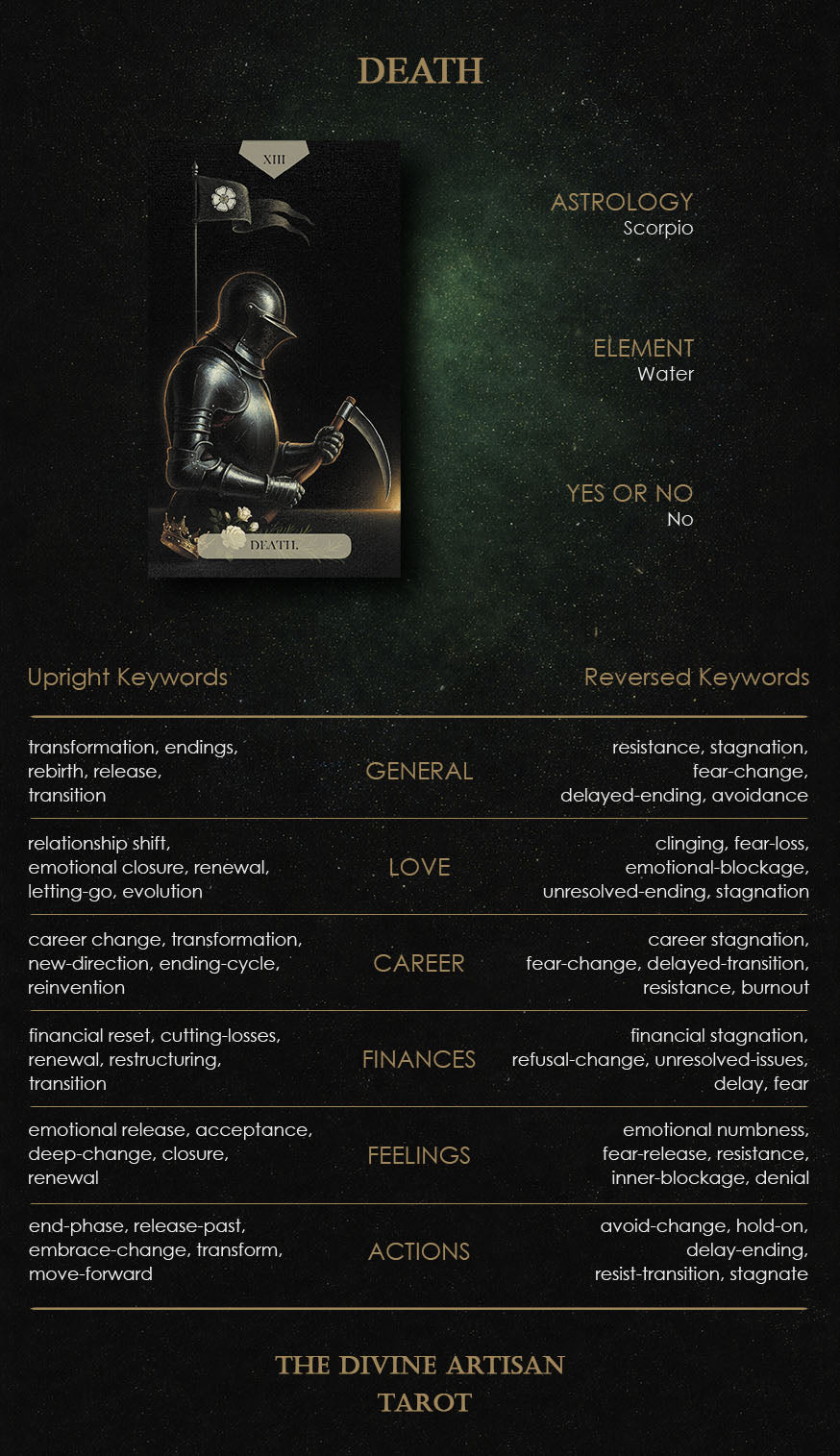 Guidebook page