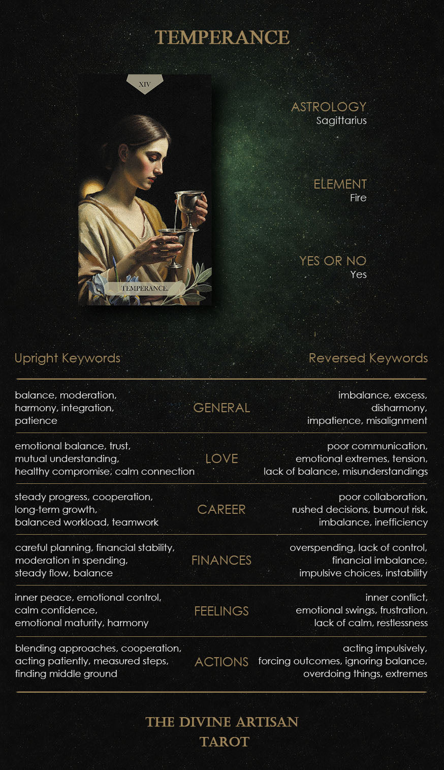 Guidebook page