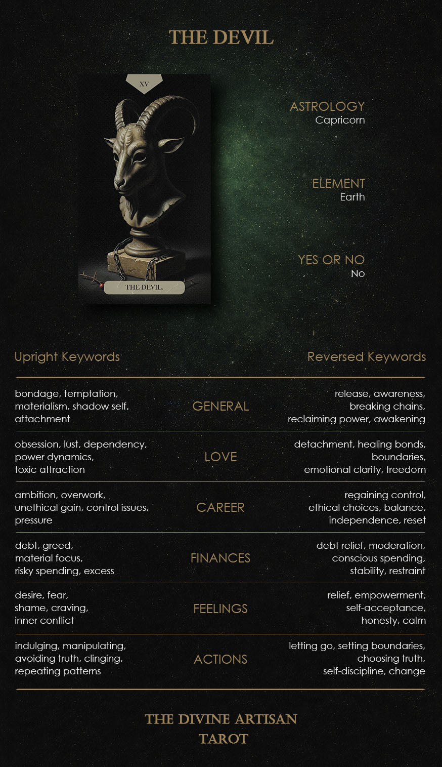 Guidebook page