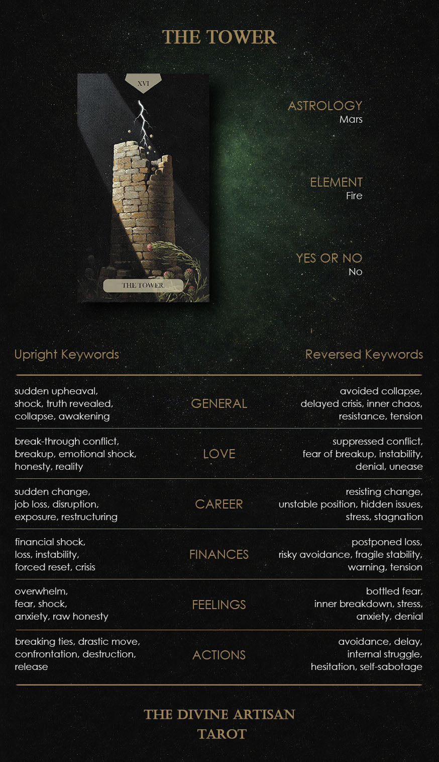 Guidebook page