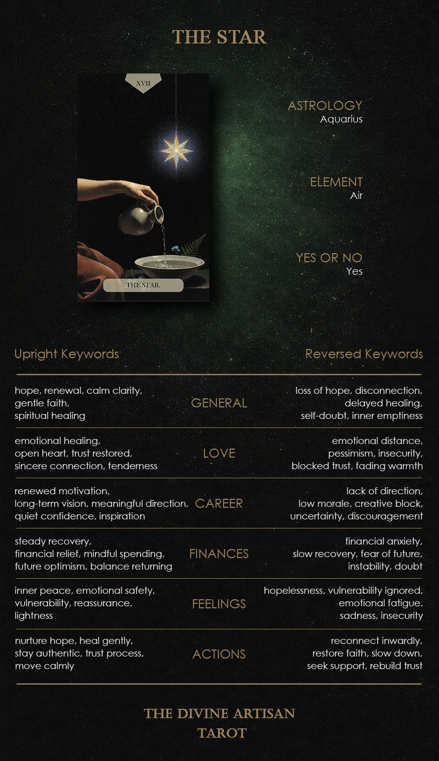 Guidebook page