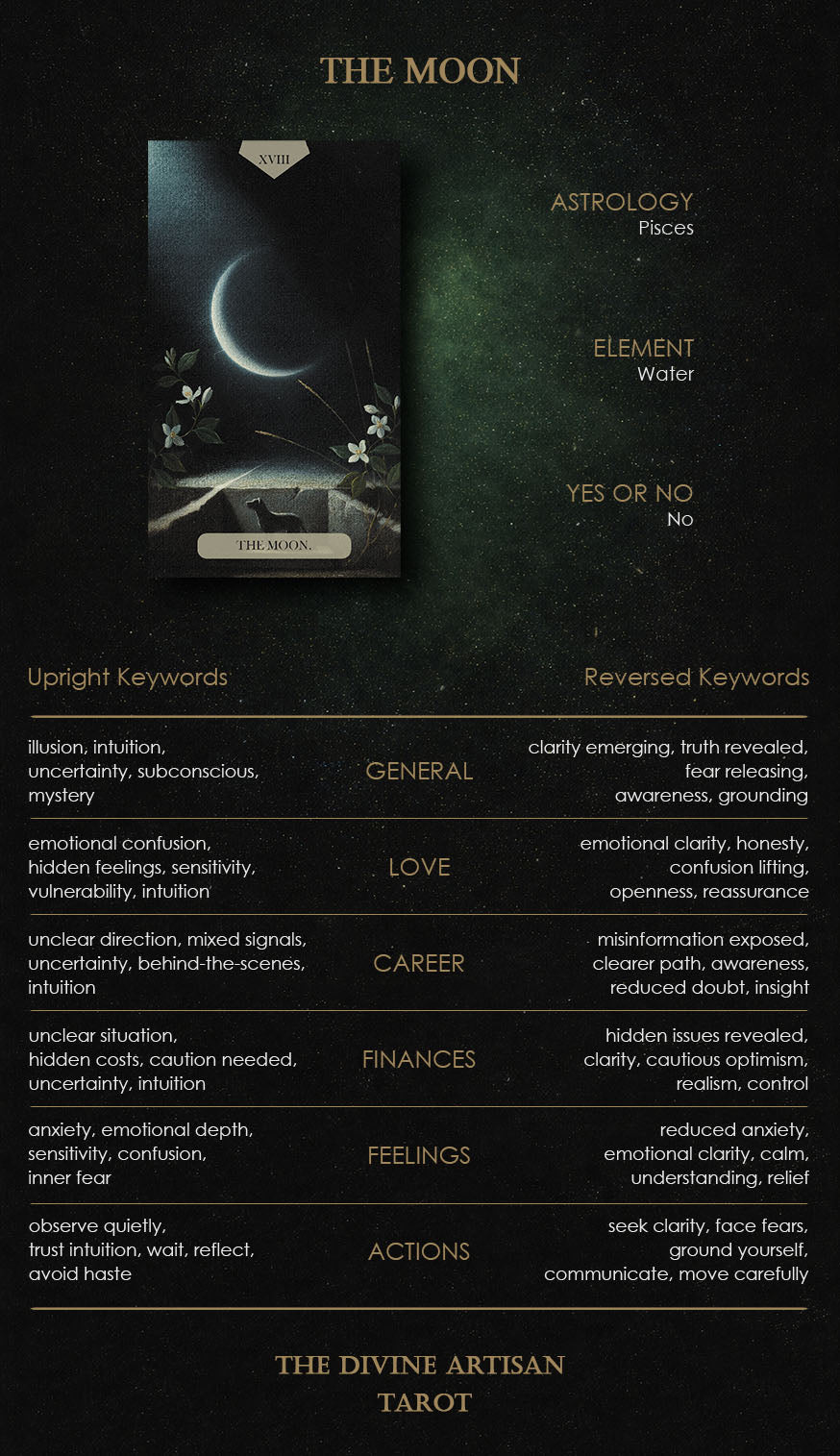 Guidebook page