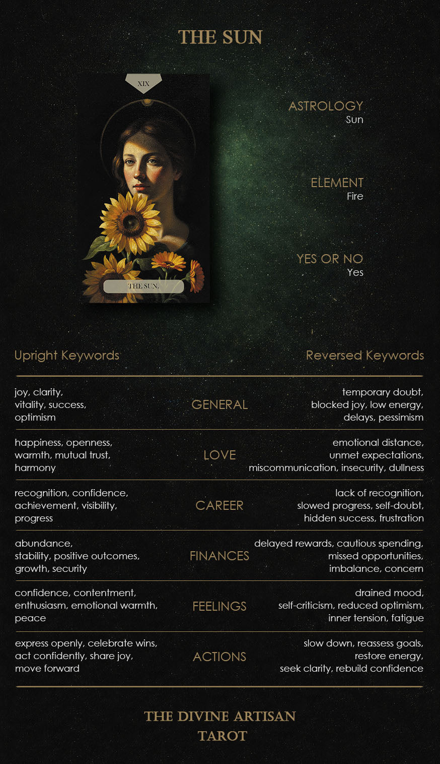 Guidebook page