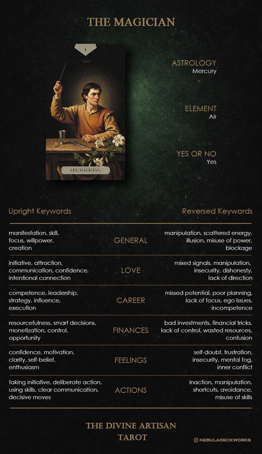 Guidebook page
