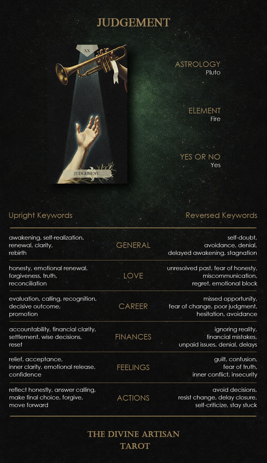 Guidebook page