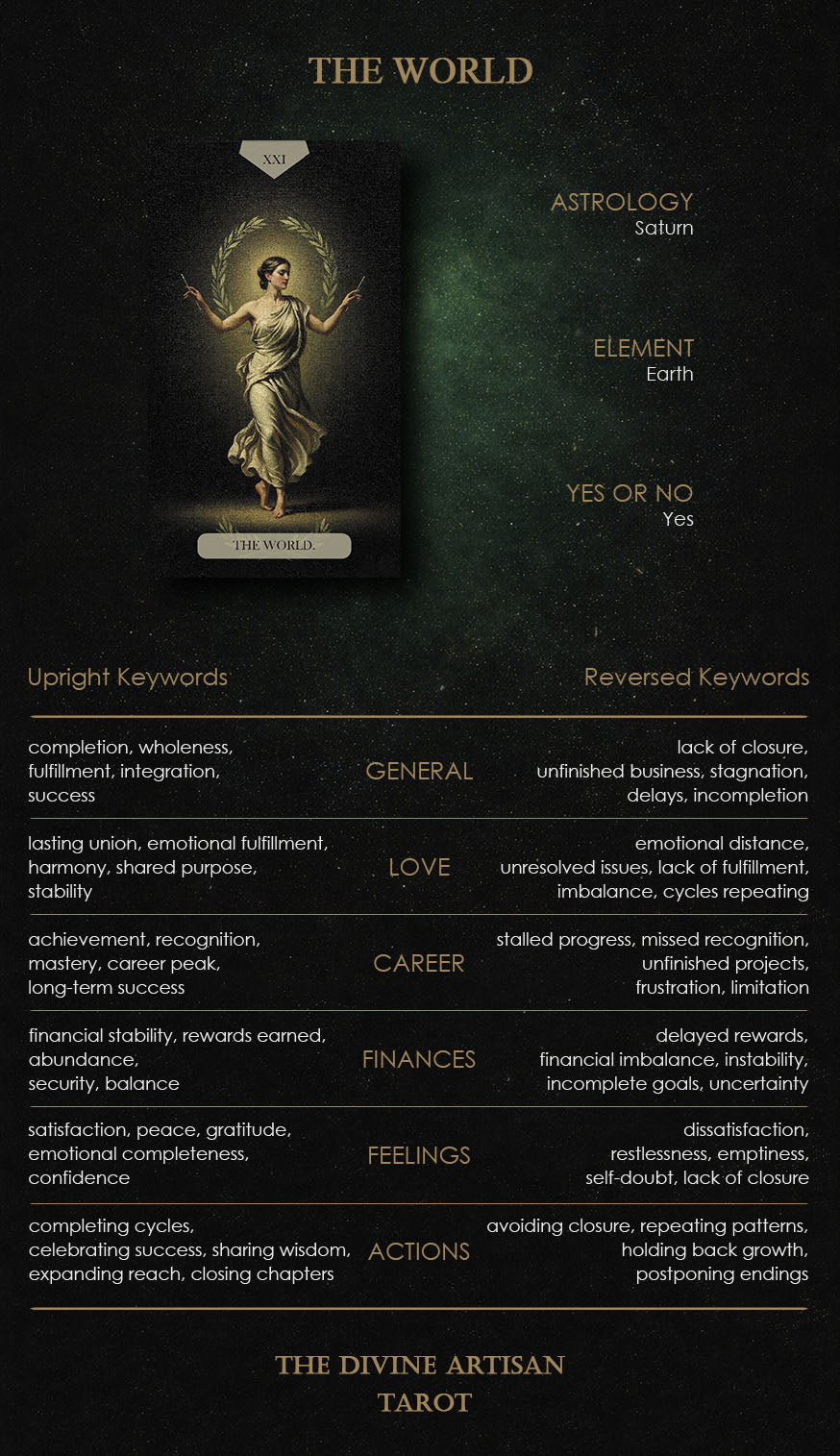 Guidebook page