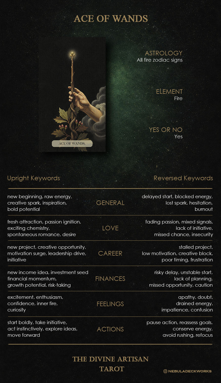 Guidebook page