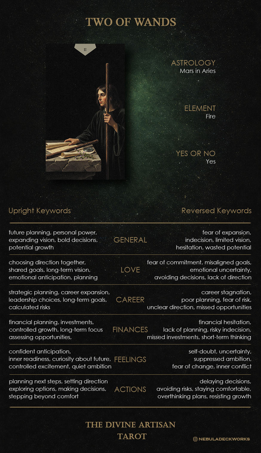 Guidebook page