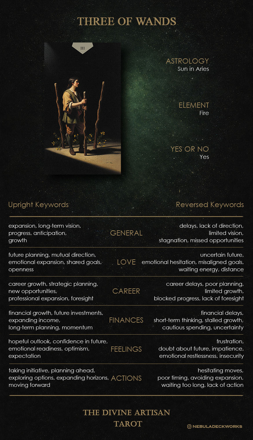 Guidebook page