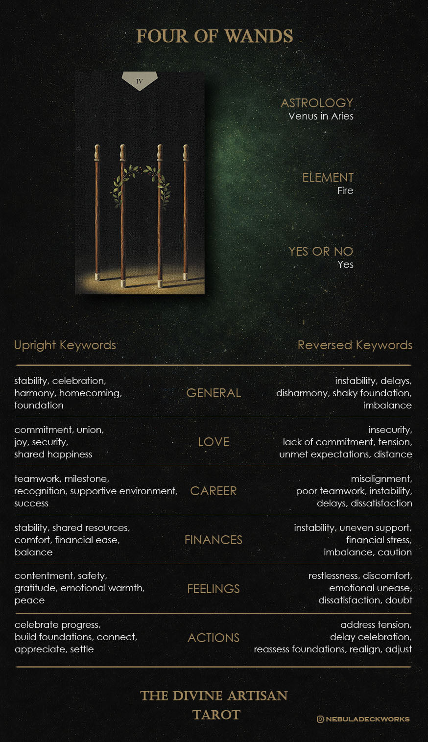 Guidebook page