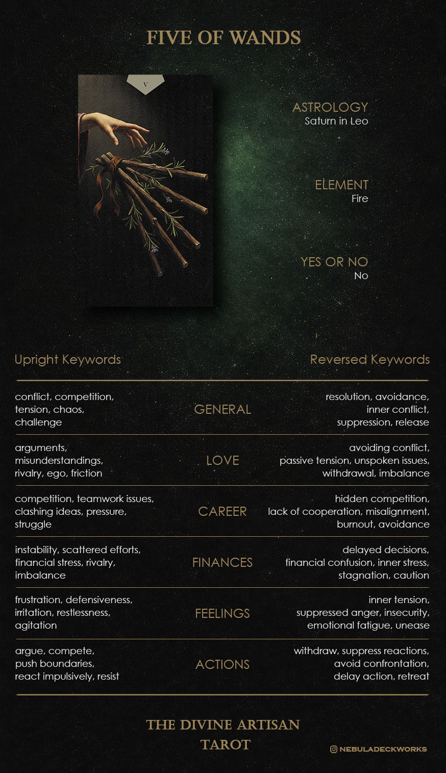 Guidebook page