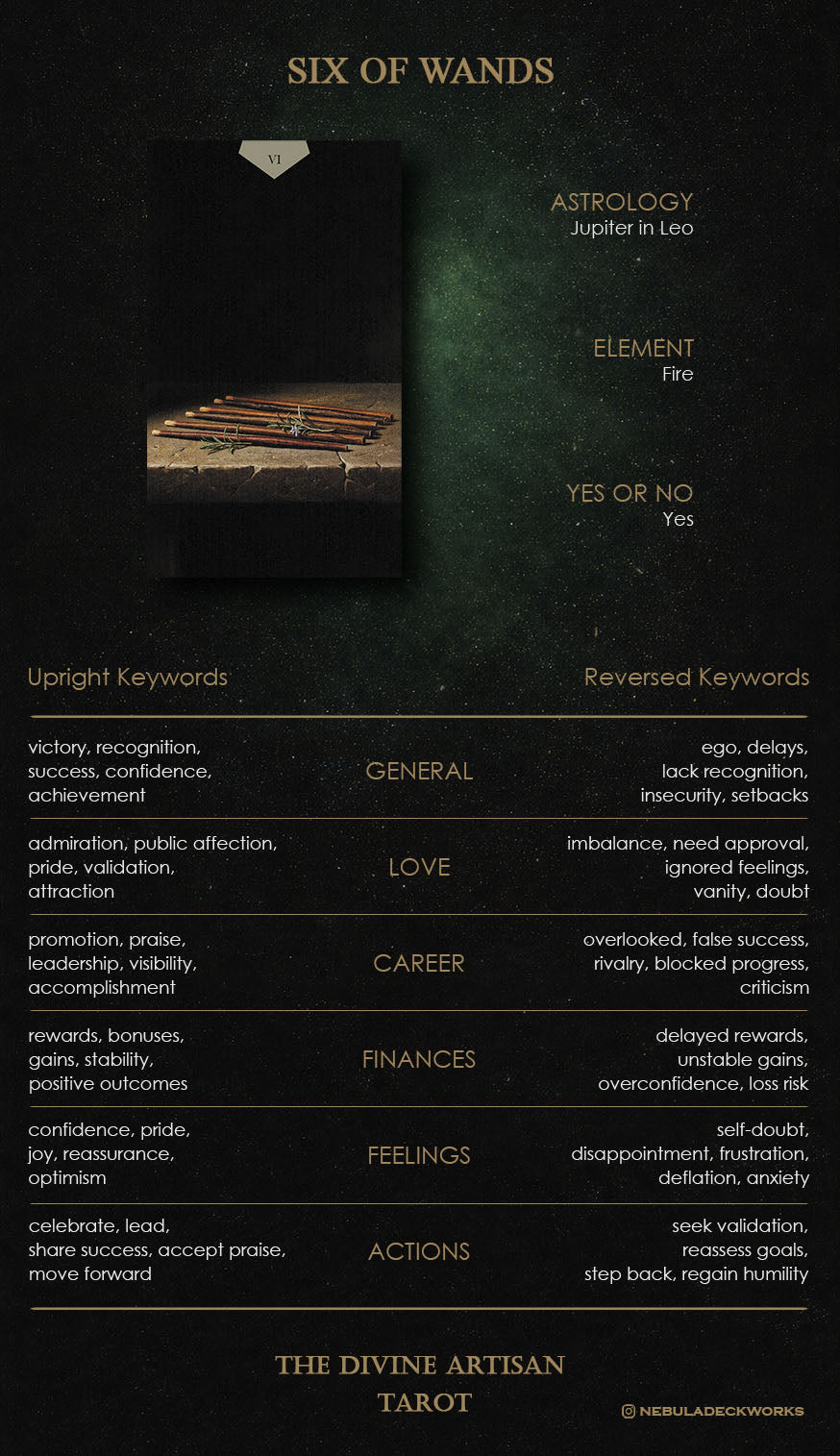 Guidebook page