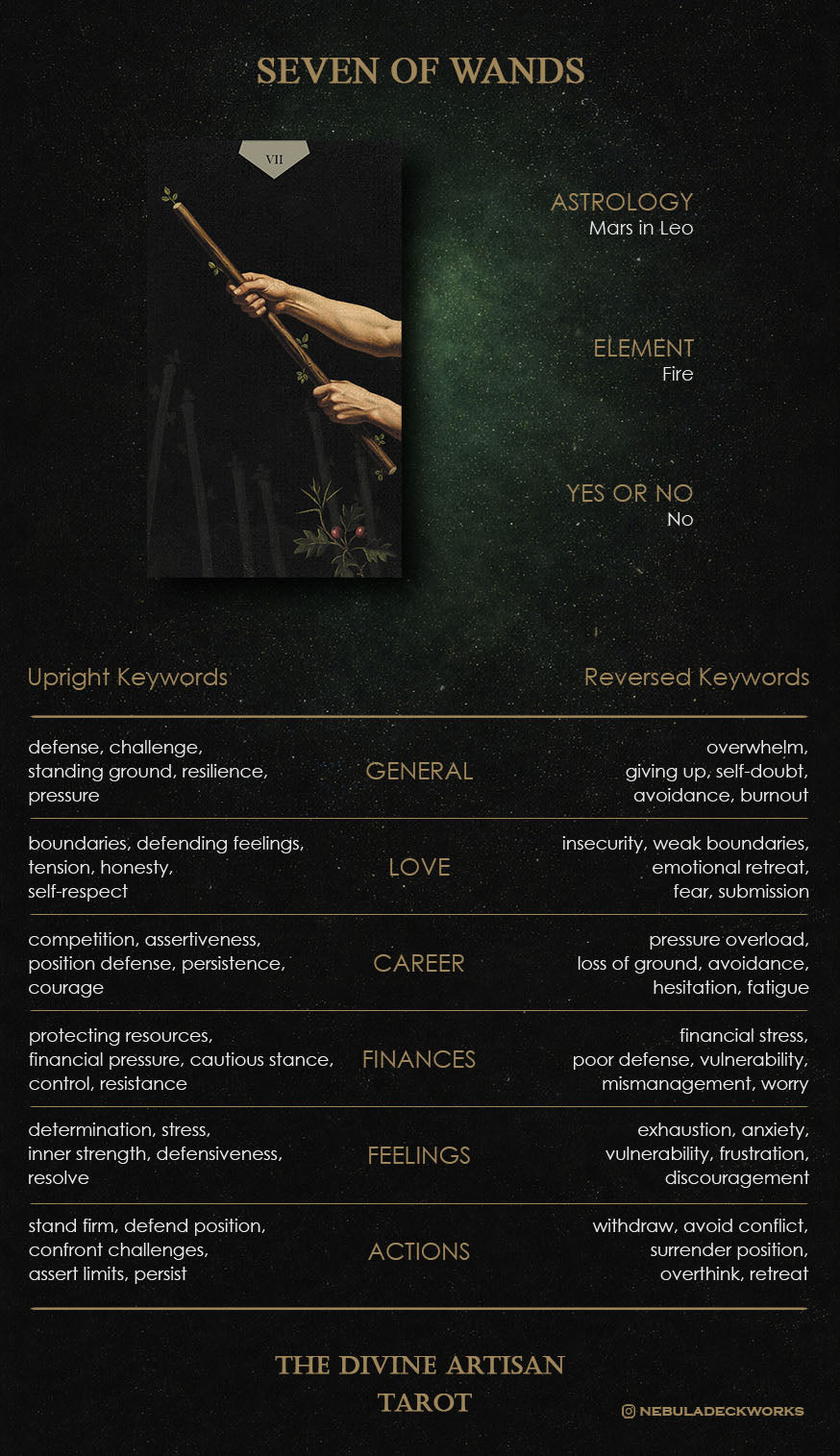 Guidebook page