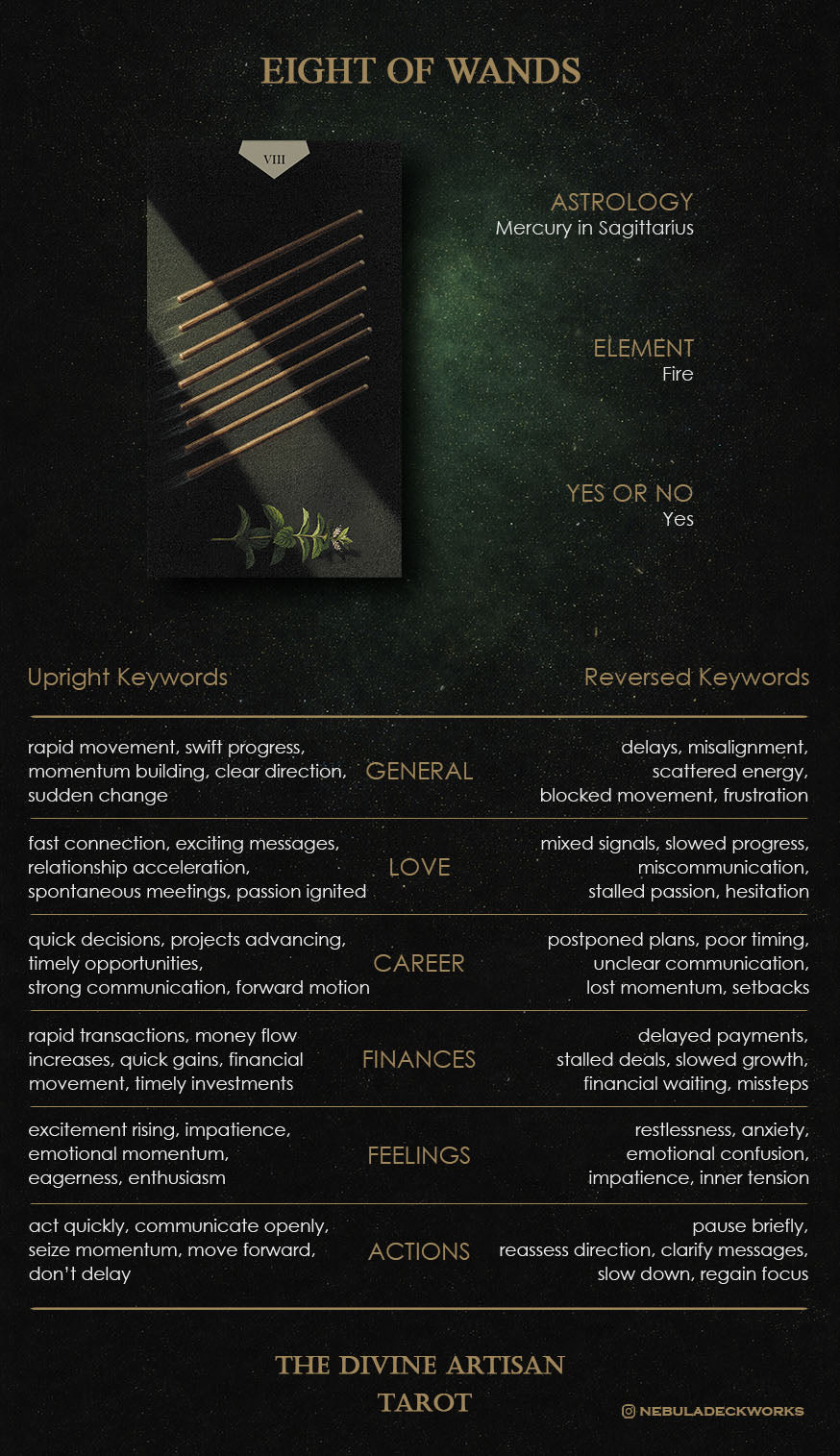 Guidebook page