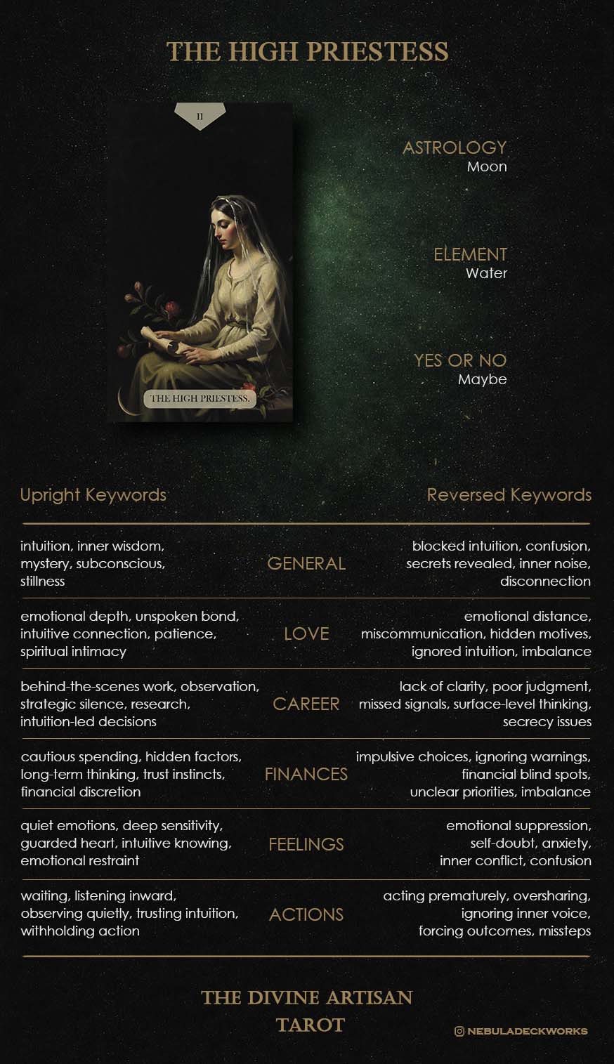 Guidebook page