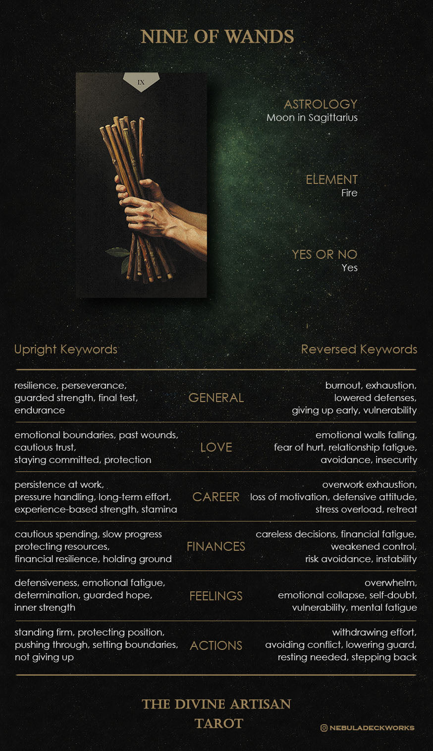Guidebook page