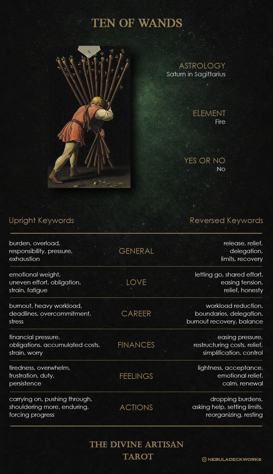 Guidebook page