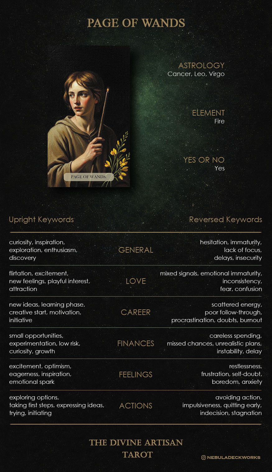 Guidebook page