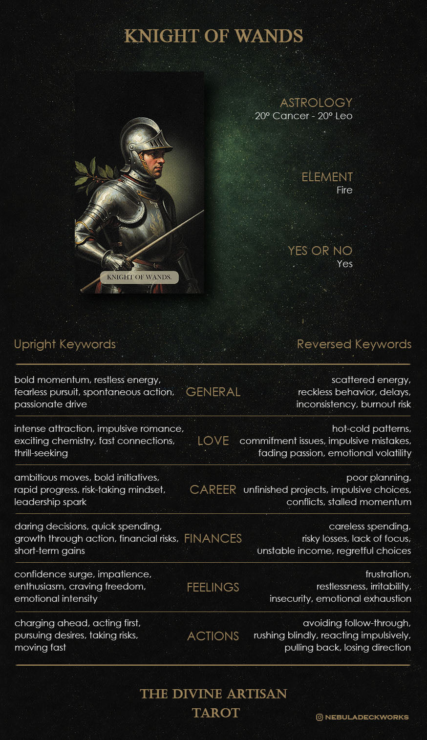Guidebook page