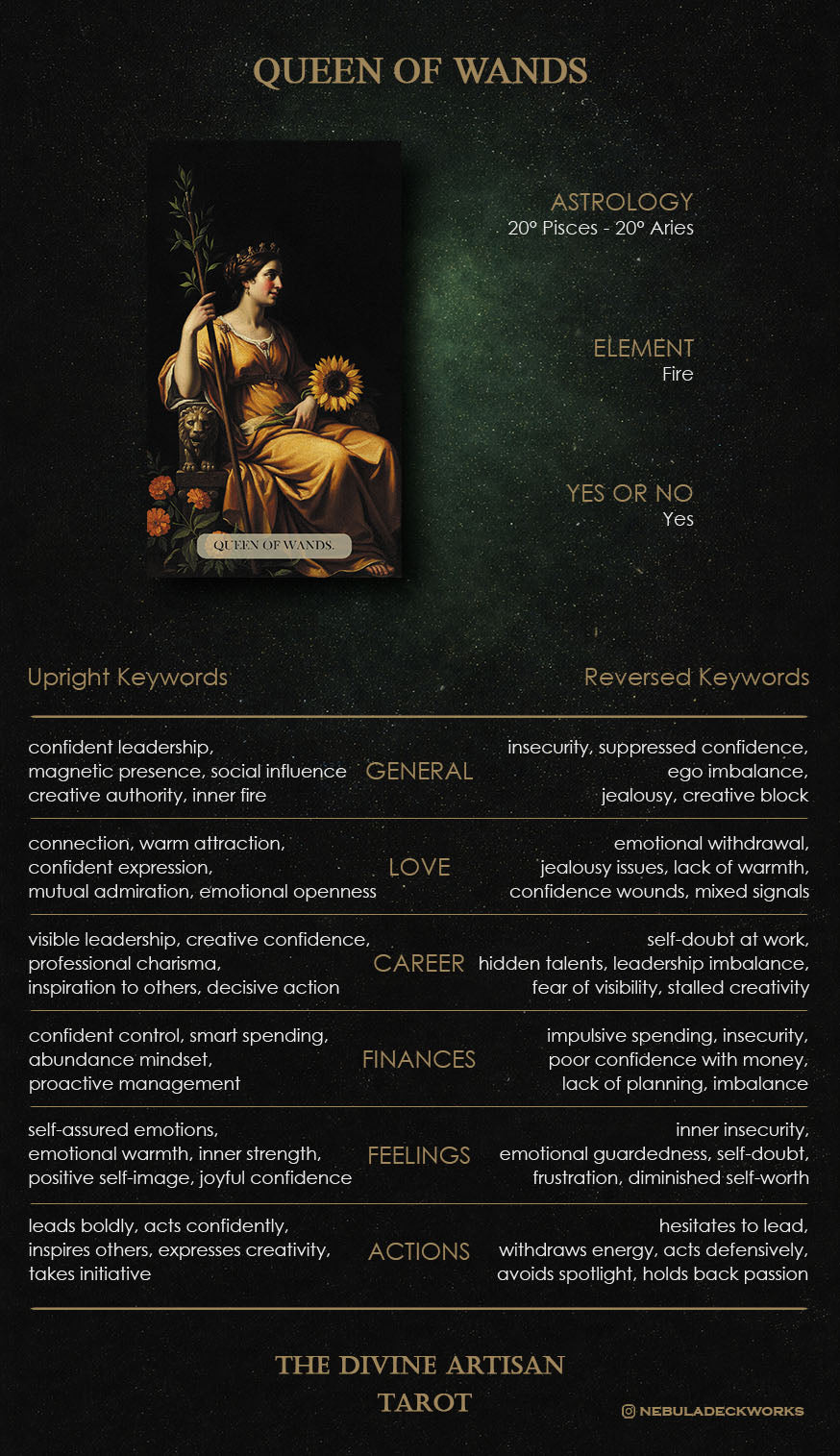 Guidebook page