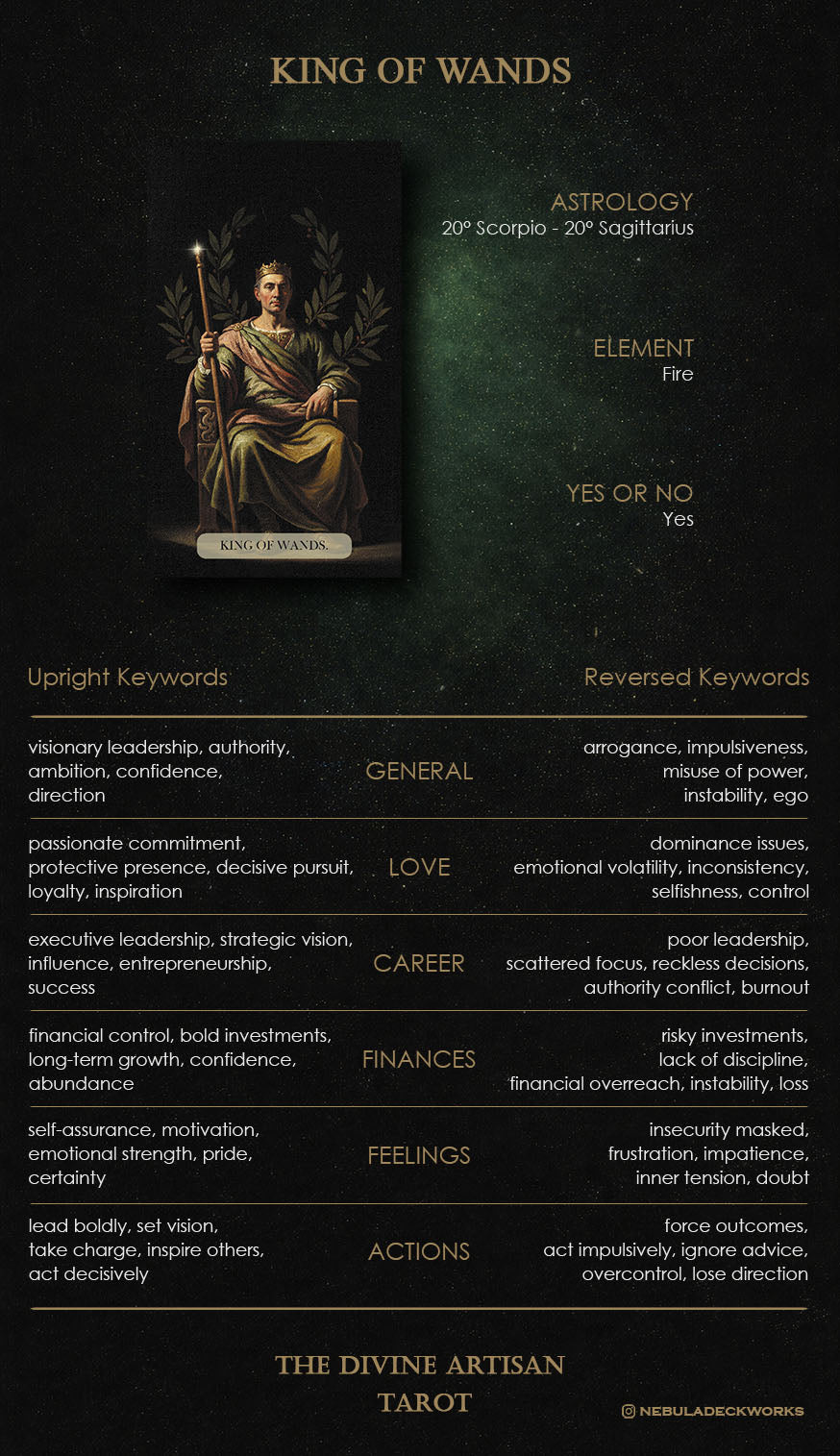 Guidebook page