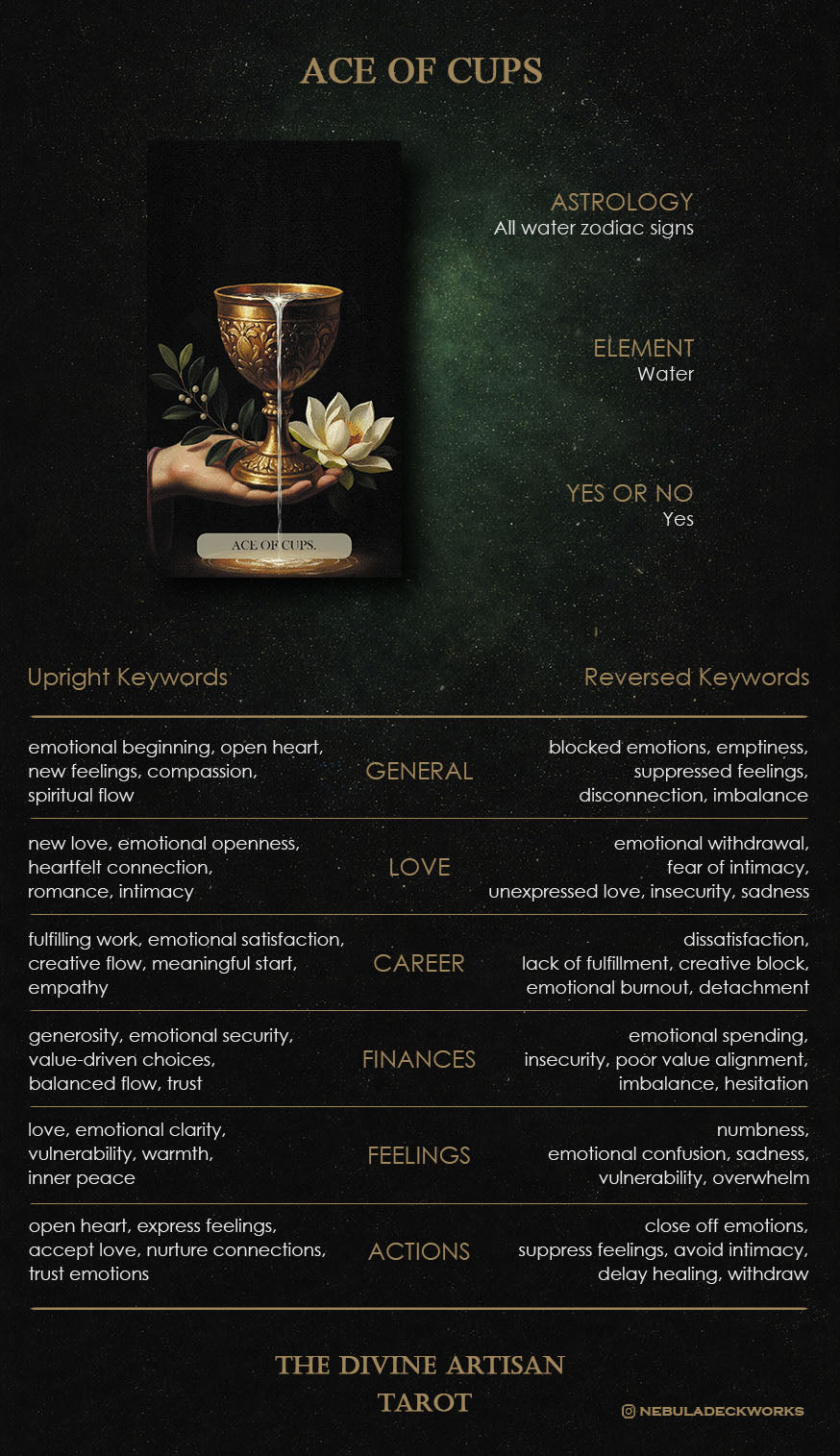 Guidebook page