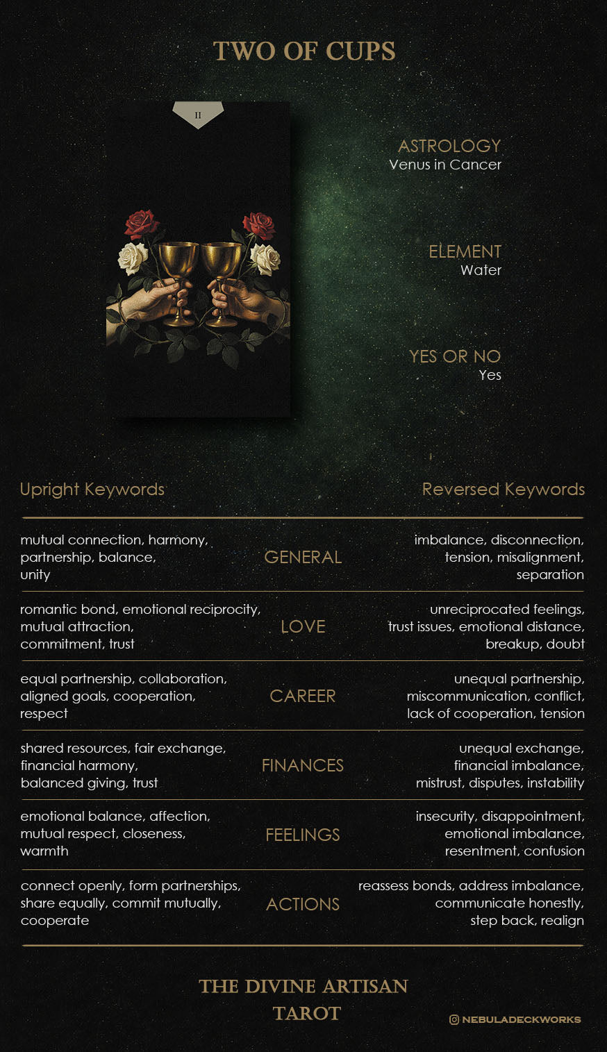 Guidebook page