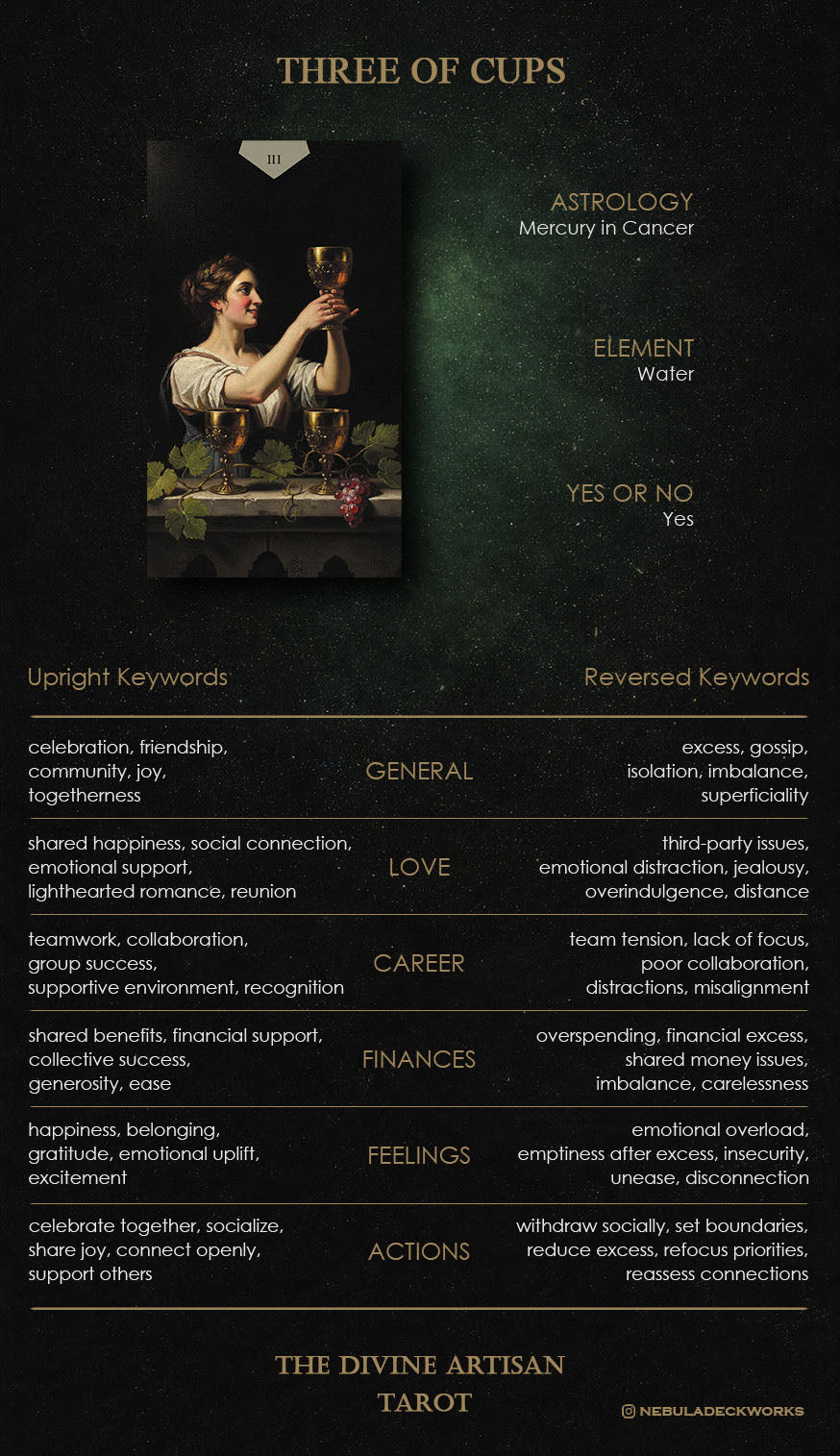 Guidebook page