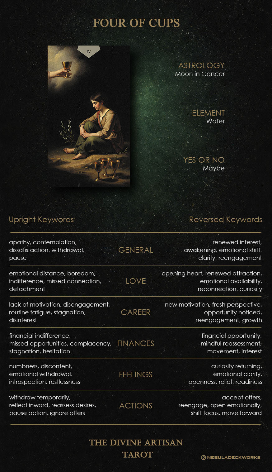 Guidebook page