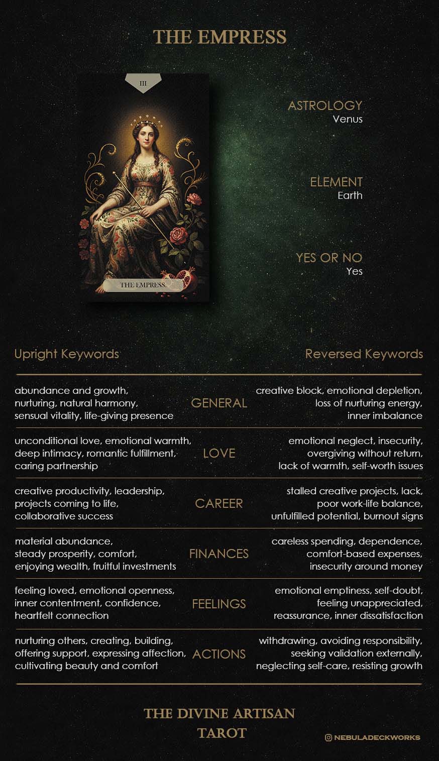 Guidebook page
