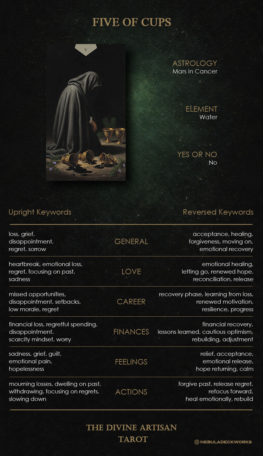 Guidebook page