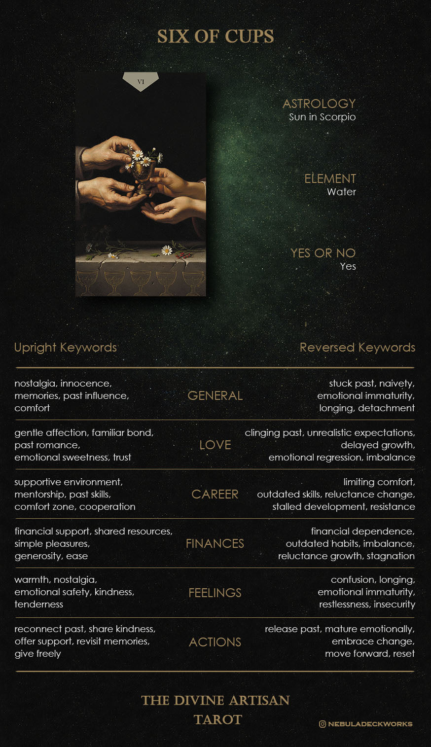 Guidebook page