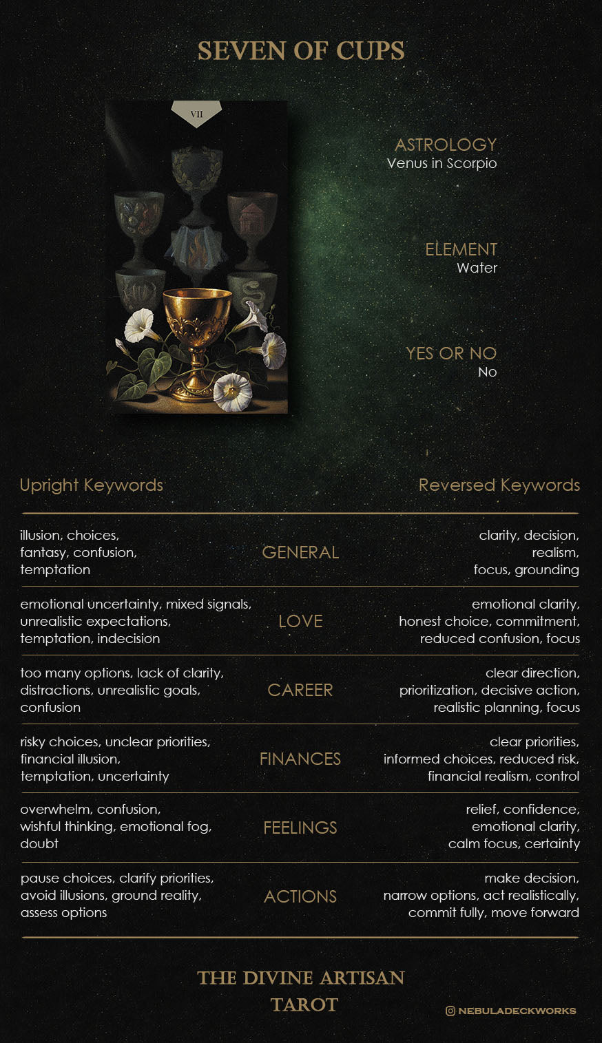 Guidebook page