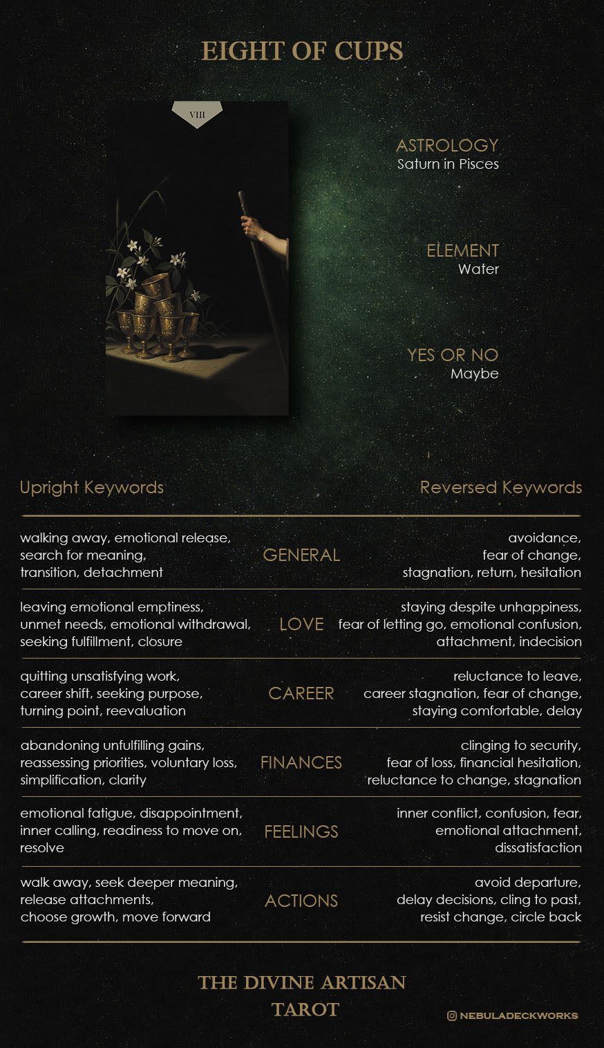 Guidebook page
