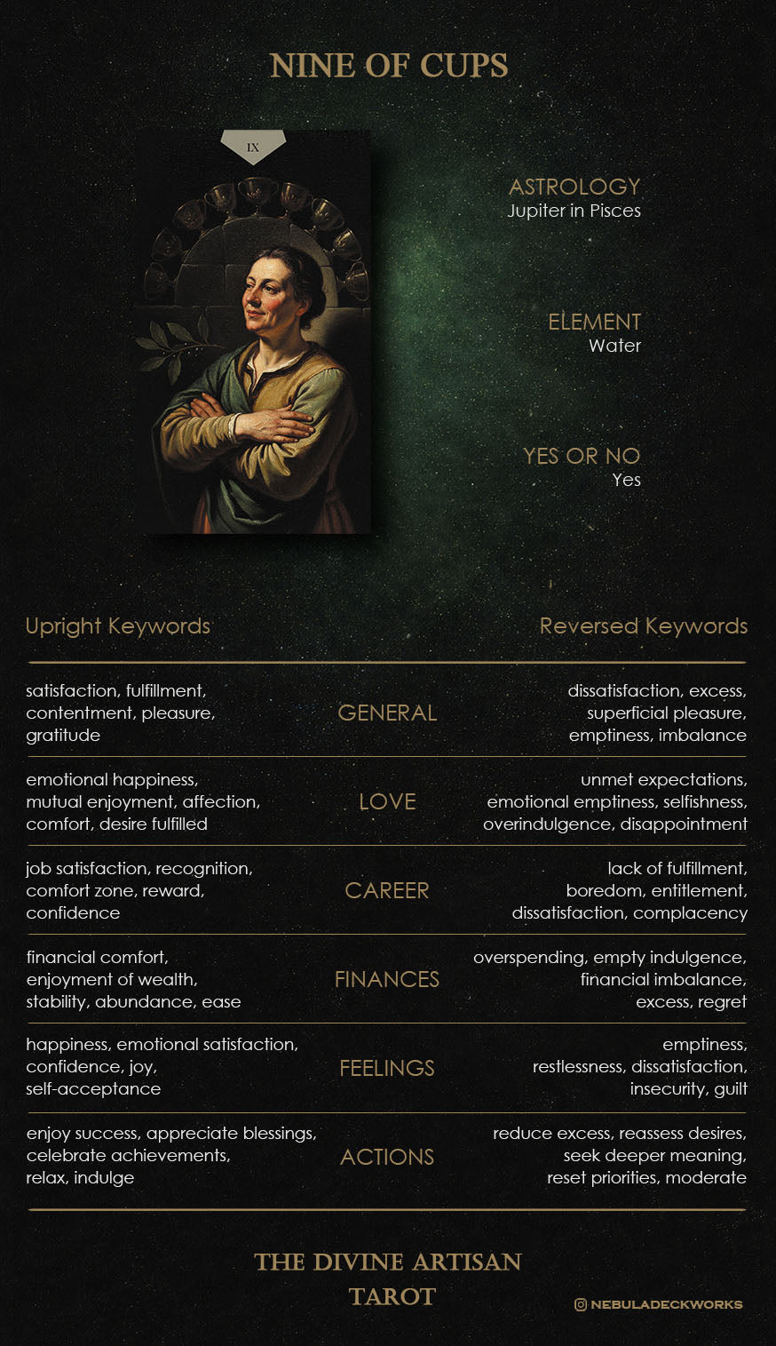 Guidebook page
