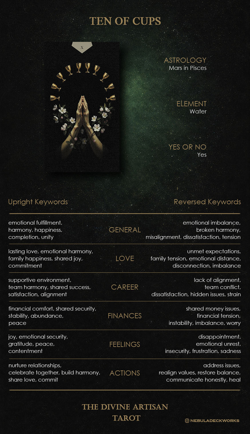Guidebook page