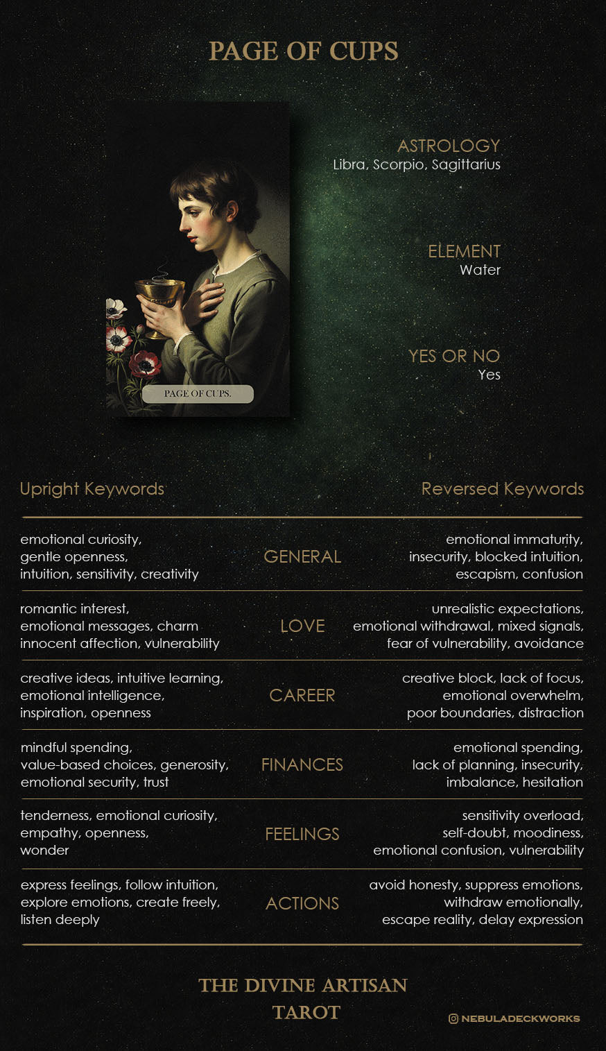 Guidebook page