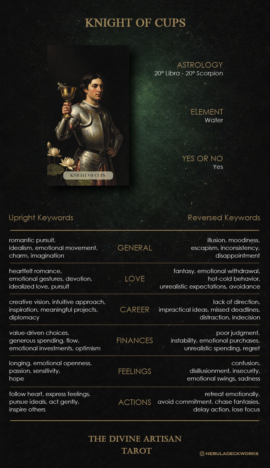 Guidebook page