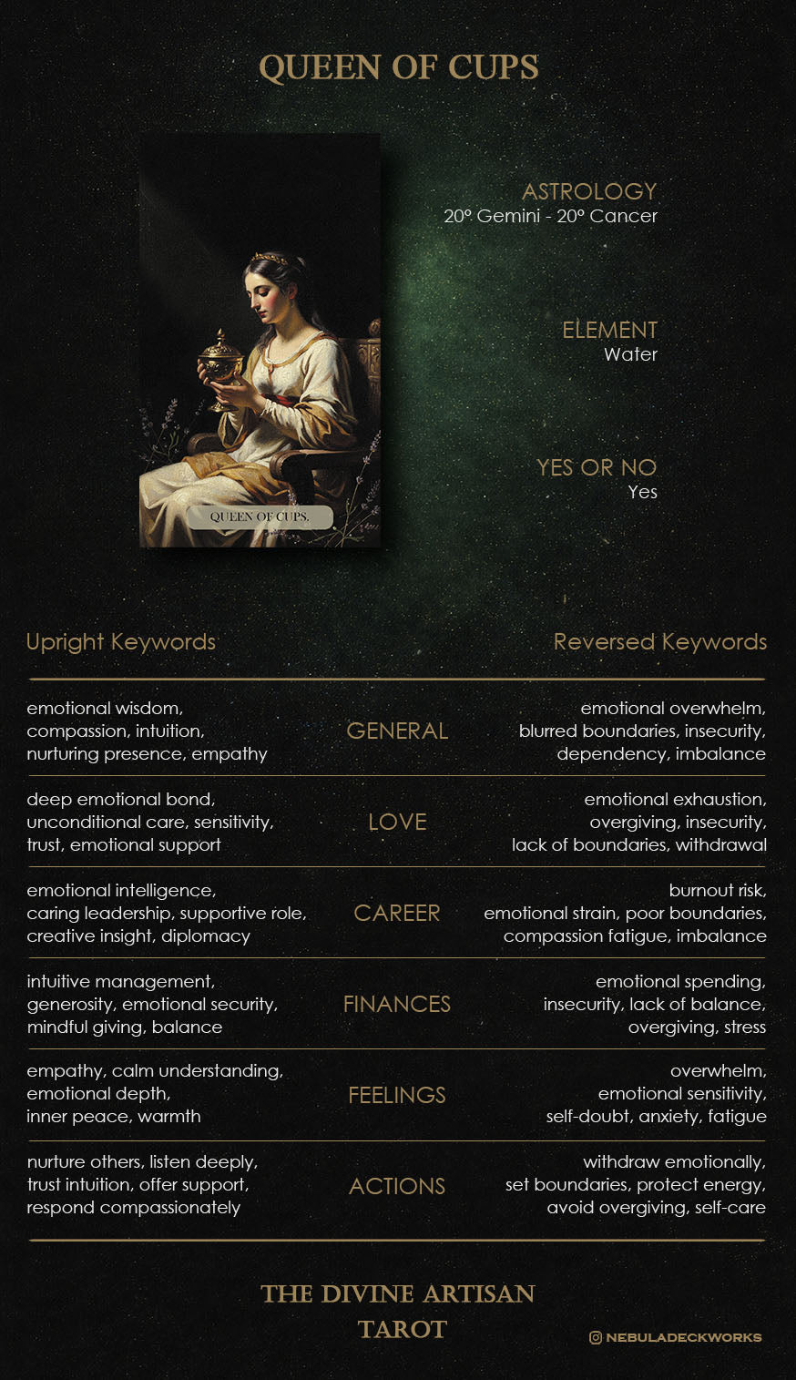 Guidebook page