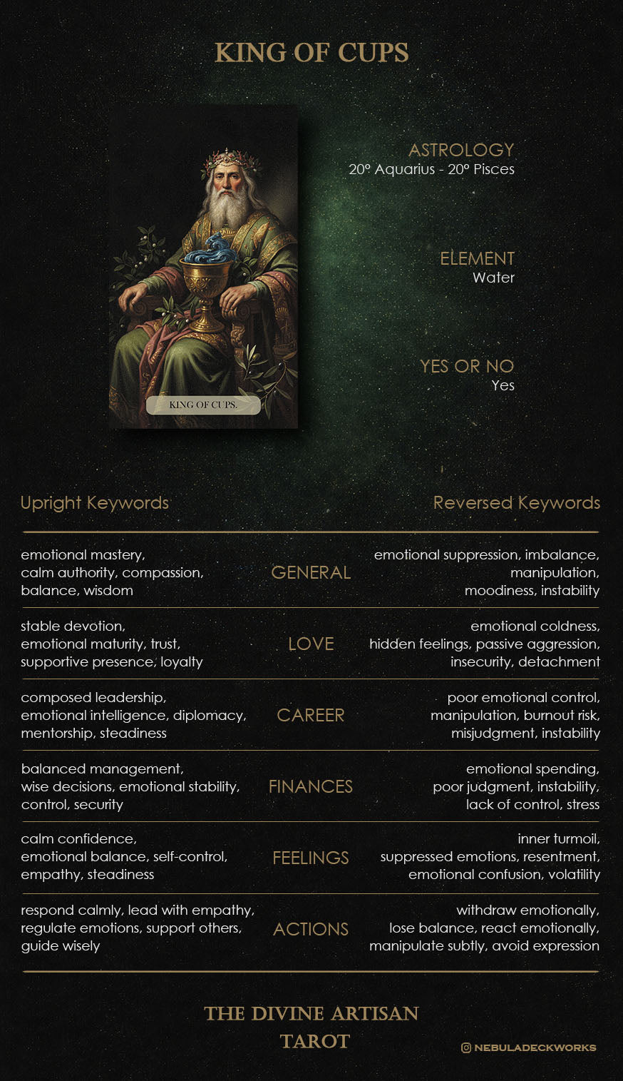 Guidebook page