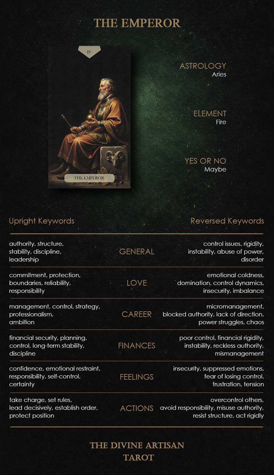 Guidebook page