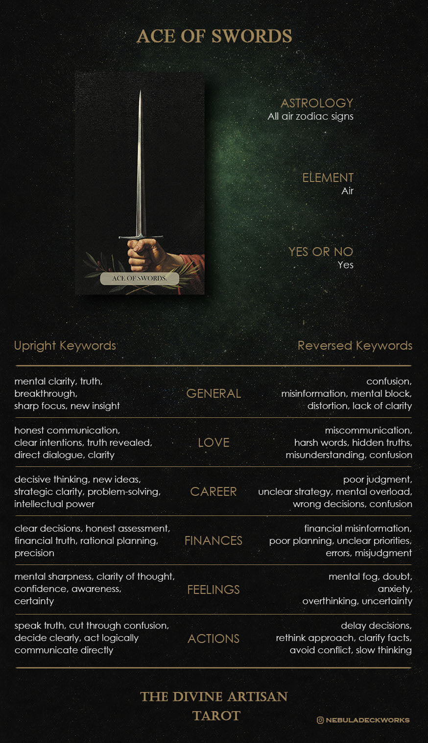 Guidebook page