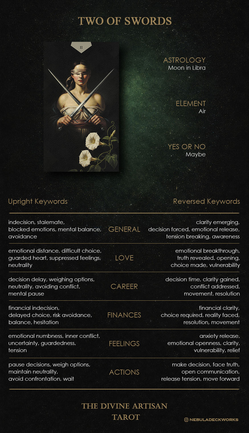 Guidebook page