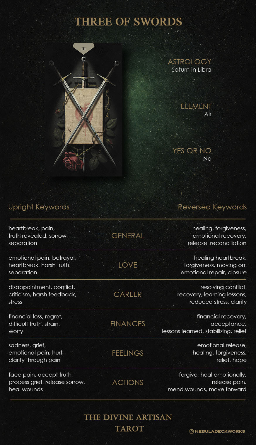 Guidebook page