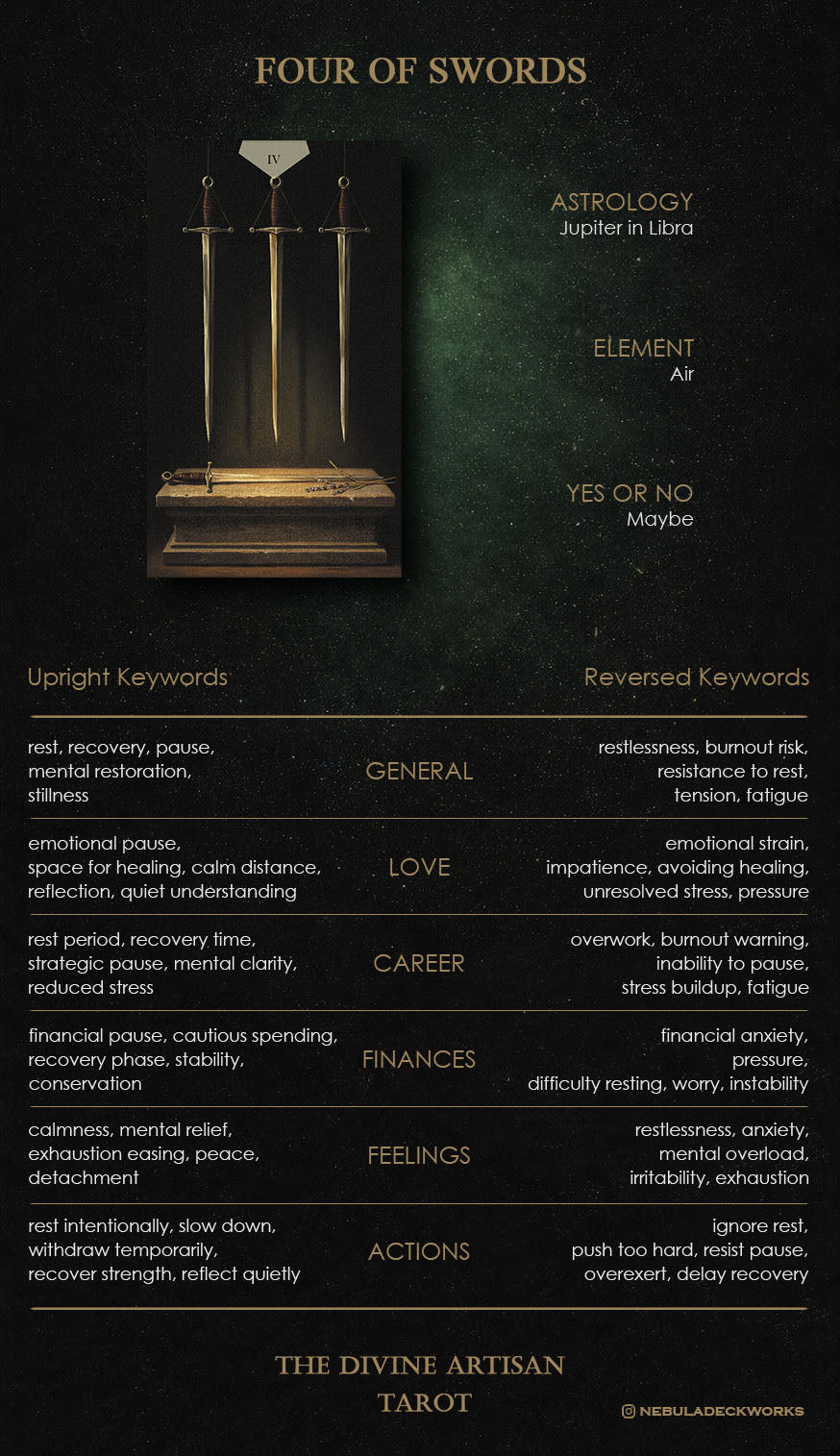 Guidebook page