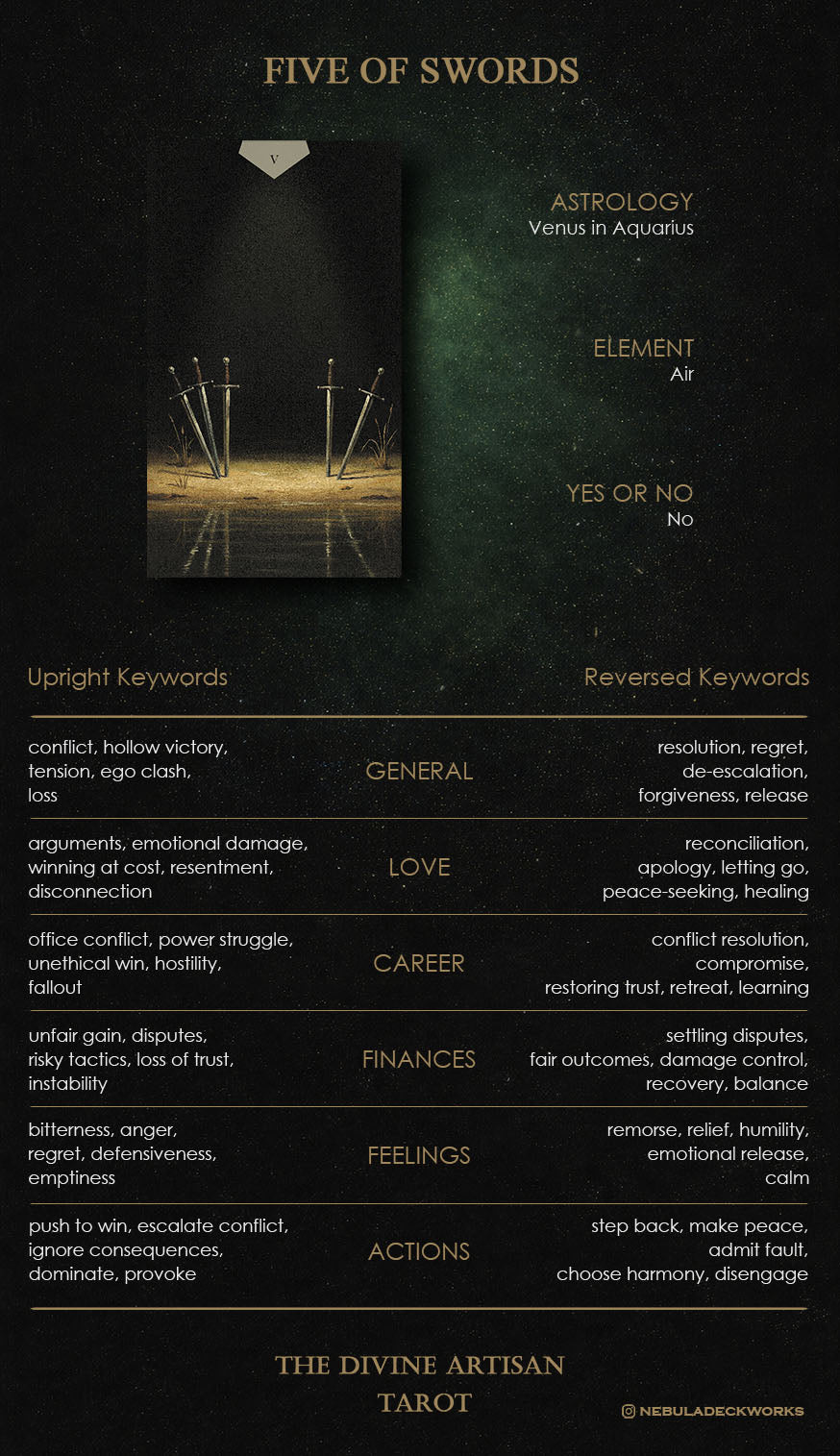 Guidebook page